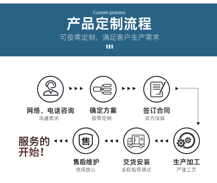 膠輥礱谷機(圖6)