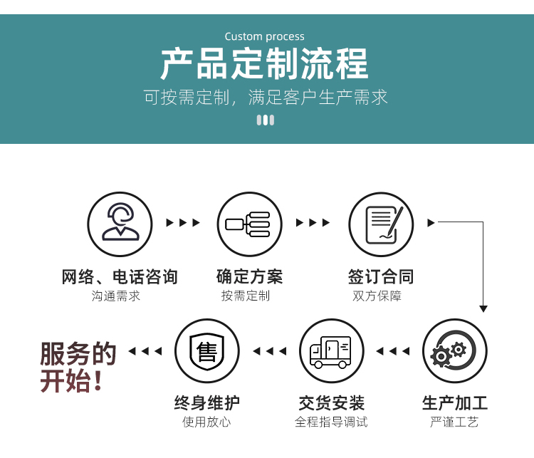 TTPW系列臥式玉米打胚機(jī)(圖6)