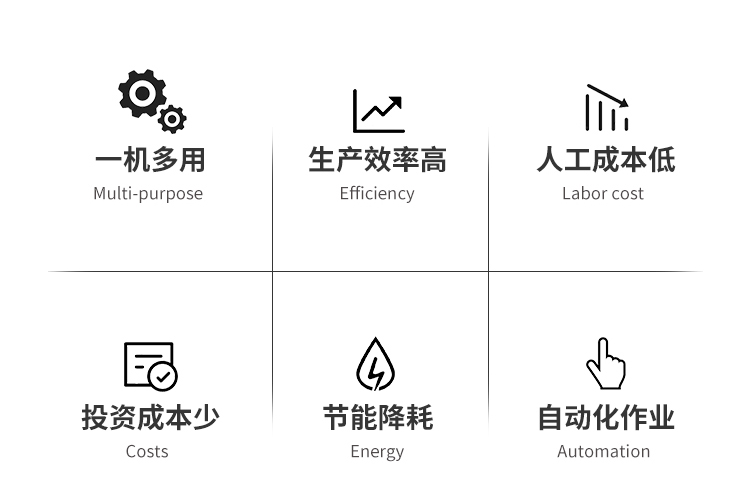 青稞制粉加工成套設(shè)備(圖3)