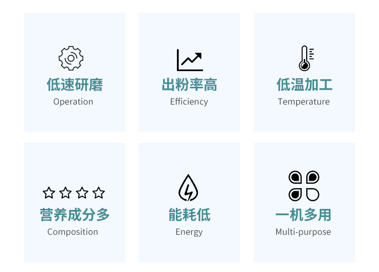 焦作石磨面粉加工成套設(shè)備(圖3)